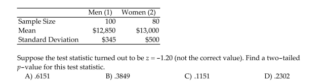 Consider the following set of salary data: