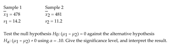 In order to compare the means of two populations, independent random samples of 225 observations are selected from each population with the following results.