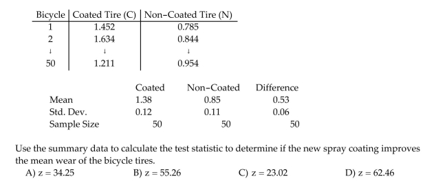 An inventor has developed a new spray coating that is designed to improve the wear of bicycle tires. To test the new coating, the inventor randomly selects one of the two tires on each of 50 Bicycles to be coated with the new spray. The bicycle is then driven for 100 miles and the amount Of the depth of the tread left on the two bicycle tires is measured (in millimeters). It is desired to Determine whether the new spray coating improves the wear of the bicycle tires. The data and Summary information is shown below: