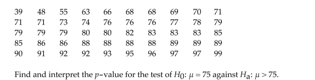 The scores on a standardized test are reported by the testing agency to have a mean of 75. Based on his personal observations, a school guidance counselor believes the mean score is much higher. He collects the following scores from a sample of 50 randomly chosen students who took the test.
