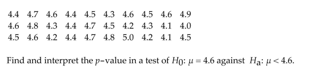 A supermarket sells rotisserie chicken at a fixed price per chicken rather than by the weight of the chicken. The store advertises that the average weight of their chickens is 4.6 pounds. A random sample of 30 of the storeʹs chickens yielded the weights (in pounds) shown below.
