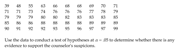 The scores on a standardized test are reported by the testing agency to have a mean of 70. Based on his personal observations, a school guidance counselor believes the mean score is much higher. He collects the following scores from a sample of 50 randomly chosen students who took the test.