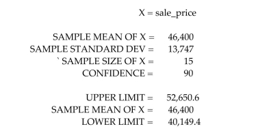 A computer package was used to generate the following printout for estimating the mean sale price of homes in a particular neighborhood.   At what level of reliability is the confidence interval made? A) 10% B) 90% C) 45% D) 55%