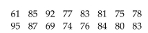 The following sample of 16 measurements was selected from a population that is approximately normally distributed. Construct a 90% confidence interval for the population mean.