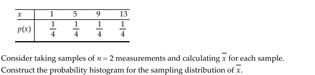 The probability distribution shown below describes a population of measurements that can assume values of 1, 5, 9, and 13, each of which occurs with the same frequency: