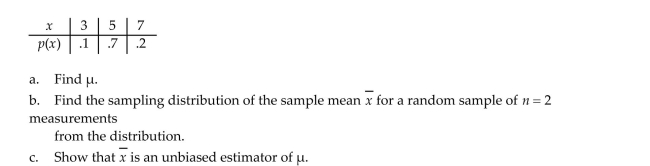 Consider the population described by the probability distribution below.