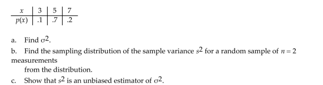 Consider the population described by the probability distribution below.