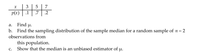 Consider the population described by the probability distribution below.