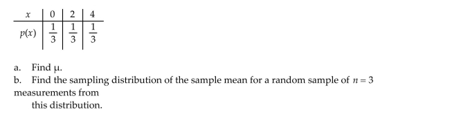 Consider the population described by the probability distribution below.