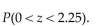 <strong>Use the standard normal distribution to find </strong> A).5122 B).7888 C).8817 D).4878