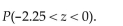 <strong>Use the standard normal distribution to find </strong> A).0122 B).5122 C).6831 D).4878