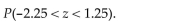 <strong>Use the standard normal distribution to find </strong> A).4878 B).0122 C).8821 D).8944