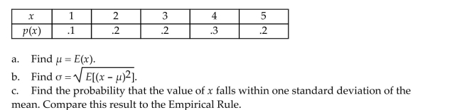 Consider the given discrete probability distribution.