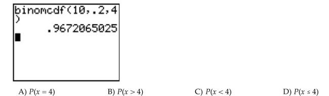 Which binomial probability is represented on the screen below?