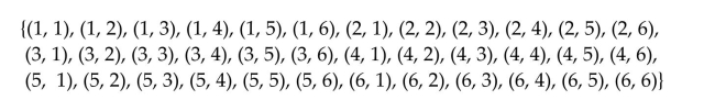 An event may contain sample points that are not in the original sample space of the experiment. For example, the experiment of rolling two dice has the following sample space: However, the event of rolling a sum of at least 11 on the two dice is {11, 12}.