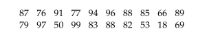The scores for a statistics test are as follows: Create a stem-and-leaf display for the data.