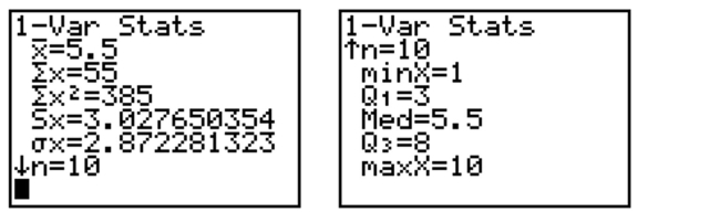 The calculator screens summarize a data set.   a. Identify the mean and the sample standard deviation. Round to one place after the decimal, where necessary. b. Find the interval that corresponds to measurements within two standard deviations of the mean.