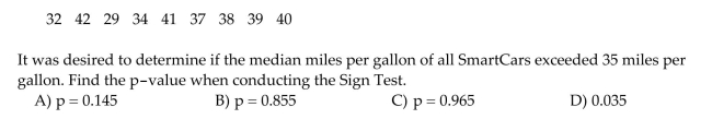Eight SmartCars were randomly selected and the highway mileage of each was noted. The highway mileage per gallon for each car is shown below: