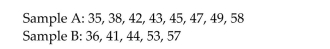The results of independent random samples from two populations are shown below. Calculate the rank sum for each sample. Which would be used as the test statistic in a Wilcoxon rank sum test?