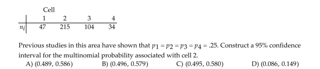 A multinomial experiment with k = 4 cells and n = 400 produced the data shown in the following table.