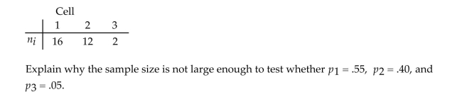 A multinomial experiment with k = 3 cells and n =30 has been conducted and the results are shown in the table.
