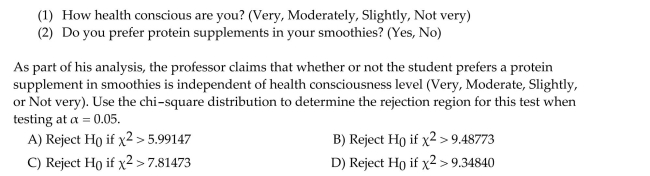 A business professor conducted a campus survey to estimate demand among all students for a protein supplement for smoothies and other nutritional drinks. Each of 113 students, randomly Selected from all students on campus, provided the following information: