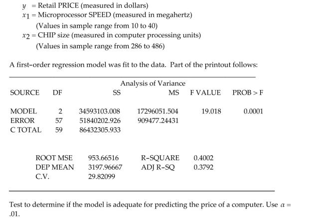 Retail price data for n = 60 hard disk drives were recently reported in a computer magazine. Three variables were recorded for each hard disk drive: