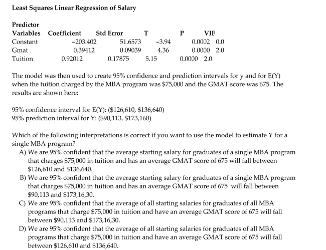 A study of the top MBA programs attempted to predict the average starting salary (in $1000ʹs)of graduates of the program based on the amount of tuition (in $1000ʹs)charged by the program and The average GMAT score of the programʹs students. The results of a regression analysis based on a Sample of 75 MBA programs is shown below: