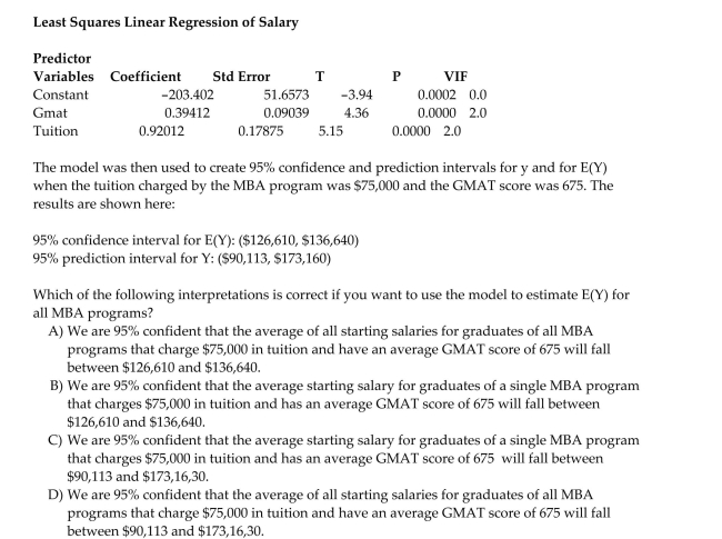 A study of the top MBA programs attempted to predict the average starting salary (in $1000ʹs)of graduates of the program based on the amount of tuition (in $1000ʹs)charged by the program and The average GMAT score of the programʹs students. The results of a regression analysis based on a Sample of 75 MBA programs is shown below:
