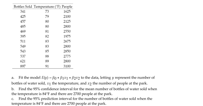 The concessions manager at a beachside park recorded the high temperature, the number of people at the park, and the number of bottles of water sold for each of 12 consecutive Saturdays. The data are shown below.