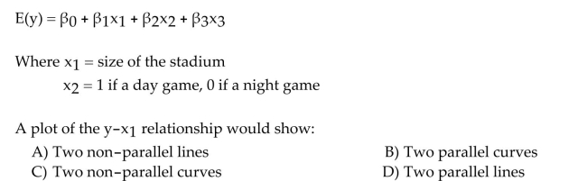 We decide to conduct a multiple regression analysis to predict the attendance at a major league baseball game. We use the size of the stadium as a quantitative independent variable and the type Of game as a qualitative variable (with two levels - day game or night game). We hypothesize the Following model:
