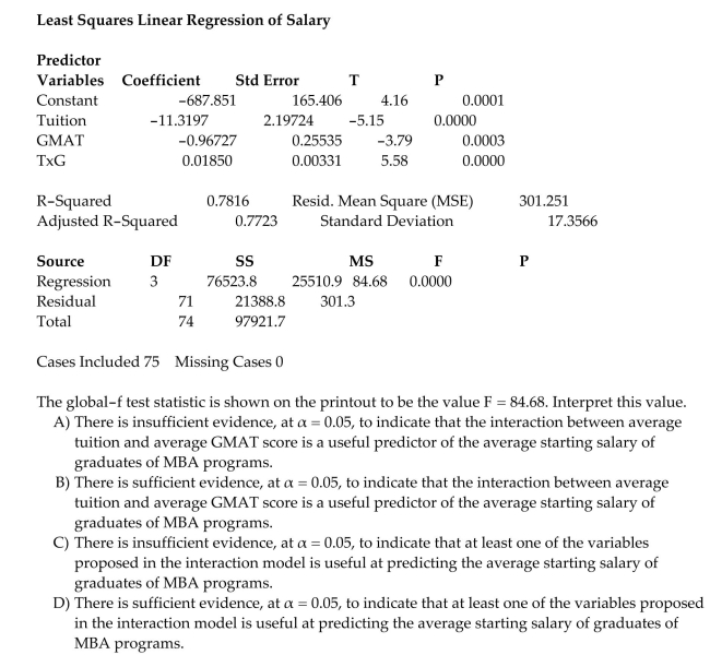 A study of the top MBA programs attempted to predict the average starting salary (in $1000ʹs)of graduates of the program based on the amount of tuition (in $1000ʹs)charged by the program and The average GMAT score of the programʹs students. The results of a regression analysis based on a Sample of 75 MBA programs is shown below: