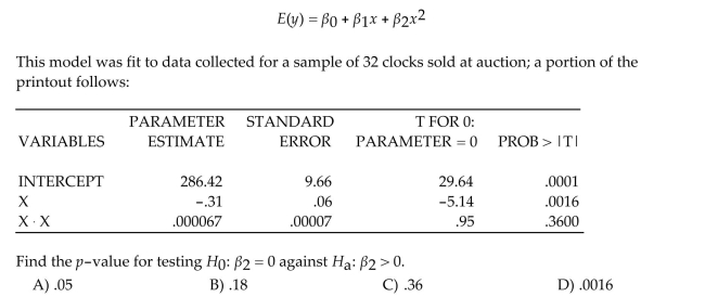 A collector of grandfather clocks believes that the price received for the clocks at an auction increases with the number of bidders, but at an increasing (rather than a constant)rate. Thus, the Model proposed to best explain auction price (y, in dollars)by number of bidders (x)is the Quadratic model