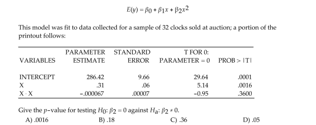 A collector of grandfather clocks believes that the price received for the clocks at an auction increases with the number of bidders, but at an increasing (rather than a constant)rate. Thus, the Model proposed to best explain auction price (y, in dollars)by number of bidders (x)is the Quadratic model
