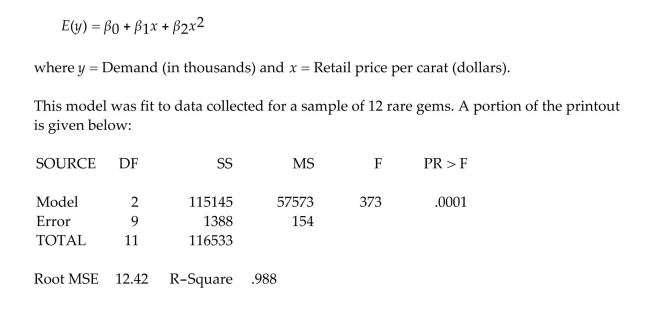 A certain type of rare gem serves as a status symbol for many of its owners. In theory, for low prices, the demand decreases as the price of the gem increases. However, experts hypothesize that when the gem is valued at very high prices, the demand increases with price due to the status the owners believe they gain by obtaining the gem. Thus, the model proposed to best explain the demand for the gem by its price is the quadratic model