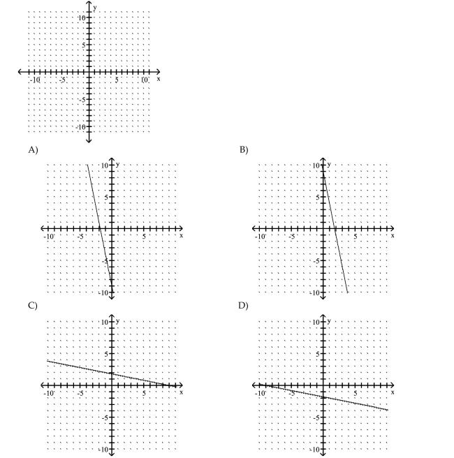(-9, 0)and (-4, -1)