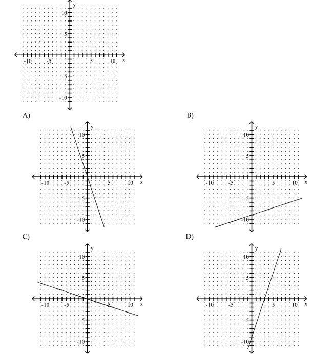 (4, 3)and (6, 9)