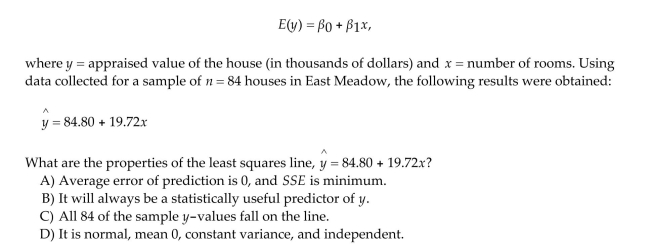 A county real estate appraiser wants to develop a statistical model to predict the appraised value of houses in a section of the county called East Meadow. One of the many variables thought to be An important predictor of appraised value is the number of rooms in the house. Consequently, the Appraiser decided to fit the simple linear regression model: