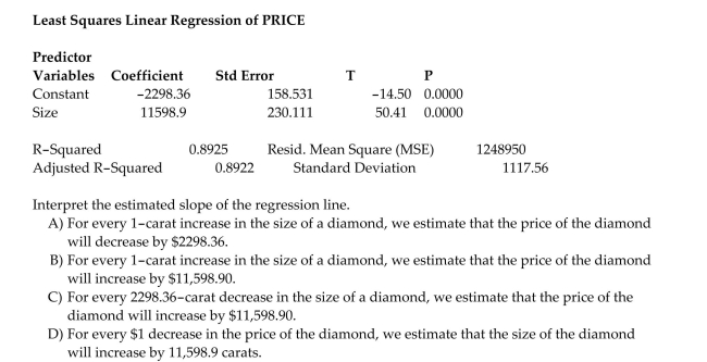 What is the relationship between diamond price and carat size? 307 diamonds were sampled and a straight-line relationship was hypothesized between y = diamond price (in dollars)and x = size of The diamond (in carats). The simple linear regression for the analysis is shown below: