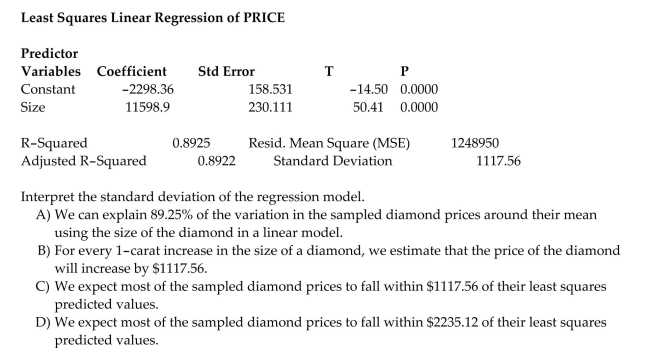 What is the relationship between diamond price and carat size? 307 diamonds were sampled and a straight-line relationship was hypothesized between y = diamond price (in dollars)and x = size of The diamond (in carats). The simple linear regression for the analysis is shown below: