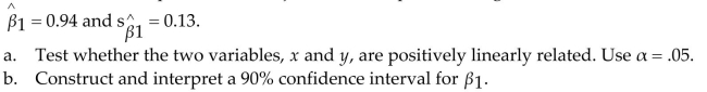 The data for n = 25 points were subjected to a simple linear regression with the results:
