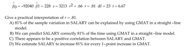 An academic advisor wants to predict the typical starting salary of a graduate at a top business school using the GMAT score of the school as a predictor variable. A simple linear regression of SALARY versus GMAT using 25 data points is shown below.