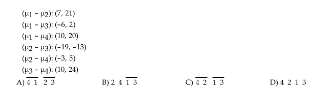 A multiple-comparison procedure for comparing four treatment means produced the confidence intervals shown below. Rank the means from smallest to largest. Use solid lines to connect those Means which are not significantly different.