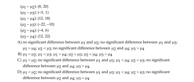A multiple-comparison procedure for comparing four treatment means produced the confidence intervals shown below. For each pair of means, indicate which mean is larger or indicate that there Is no significant difference.