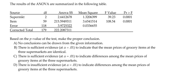 A local consumer reporter wants to compare the average costs of grocery items purchased at three different supermarkets, A, B, and C. Prices (in dollars)were recorded for a sample of 60 randomly Selected grocery items at each of the three supermarkets. In order to reduce item-to-item Variation, the prices were recorded for each item on the same day at each supermarket.