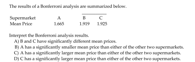 A local consumer reporter wants to compare the average costs of grocery items purchased at three different supermarkets, A, B, and C. Prices (in dollars)were recorded for a sample of 60 randomly Selected grocery items at each of the three supermarkets. In order to reduce item-to-item variation, The prices were recorded for each item on the same day at each supermarket.