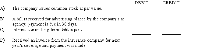  Presented below are several accounts from the financial statements of Eagle, Inc. for the year ended December 31, 2017:   1.	Cash 2.	Accounts Receivable 3.	Prepaid Expenses 4.	Accounts Payable 5.	Common Stock 6.	Sales 7.	Selling Expenses 8.	Administrative Expenses 9.	Interest Expense 10.	Income Taxes Expense    Each of these accounts has been assigned an identification number that you will use as answers for the transactions described below.Enter the account number(s)in the blank spaces under the headings DEBIT and CREDIT to indicate the accounts debited and credited when each transaction is recorded in a general journal.   
