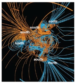 This figure (Fig.14.50) shows:   A)  a computer model of the earth's magnetic field. B)  Earth's magnetic field between polarity reversals. C)  a computer model of the effect of solar wind on Earth's magnetic field. D)  a computer model of the Earth's magnetic field during a reversal. E)  a computer model of the Earth's defense plan against solar wind,where orange is the defense simulation for the South pole and blue is for the North pole.