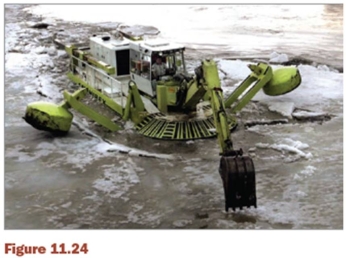 The machine in this figure (Figure 11.24) is used to:   A)  dig an irrigation canal. B)  clean an area covered by rock debris. C)  clean an area after snow avalanche. D)  collect small ice blocks into a large container. E)  break ice blocks.