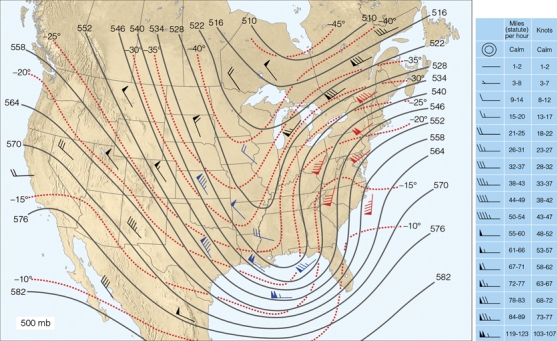 Using Figure 10.17,can you identify regions of cold advection? Warm advection? Explain your reasoning.   